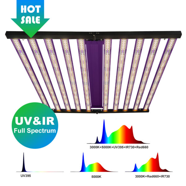 LED Lampe GL-1000 (1000W) – Bild 18
